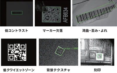 最先端AIによる高い読み取り率