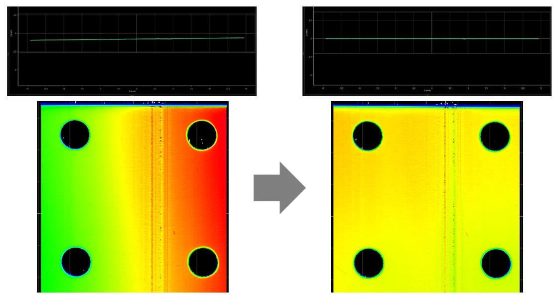 センサーの個体差を吸収するワンクリックアライメント