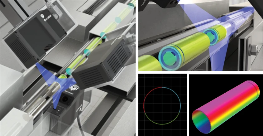 広視野高解像度・360度3Dスキャンを可能にするバディシステム