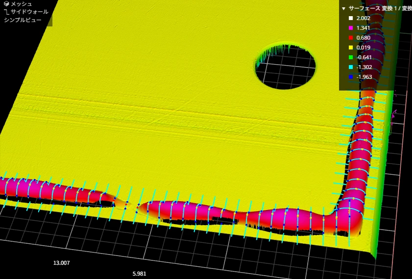 トラックツール