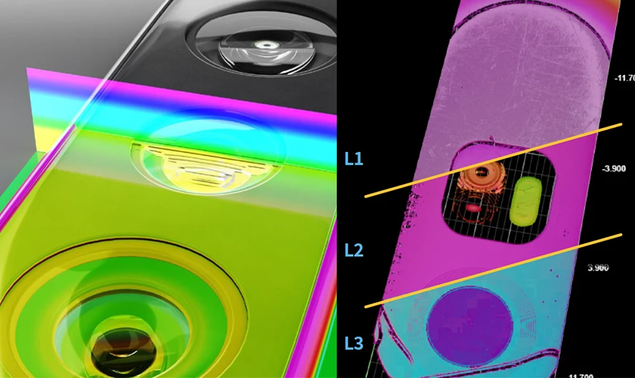 マルチレイヤースキャン