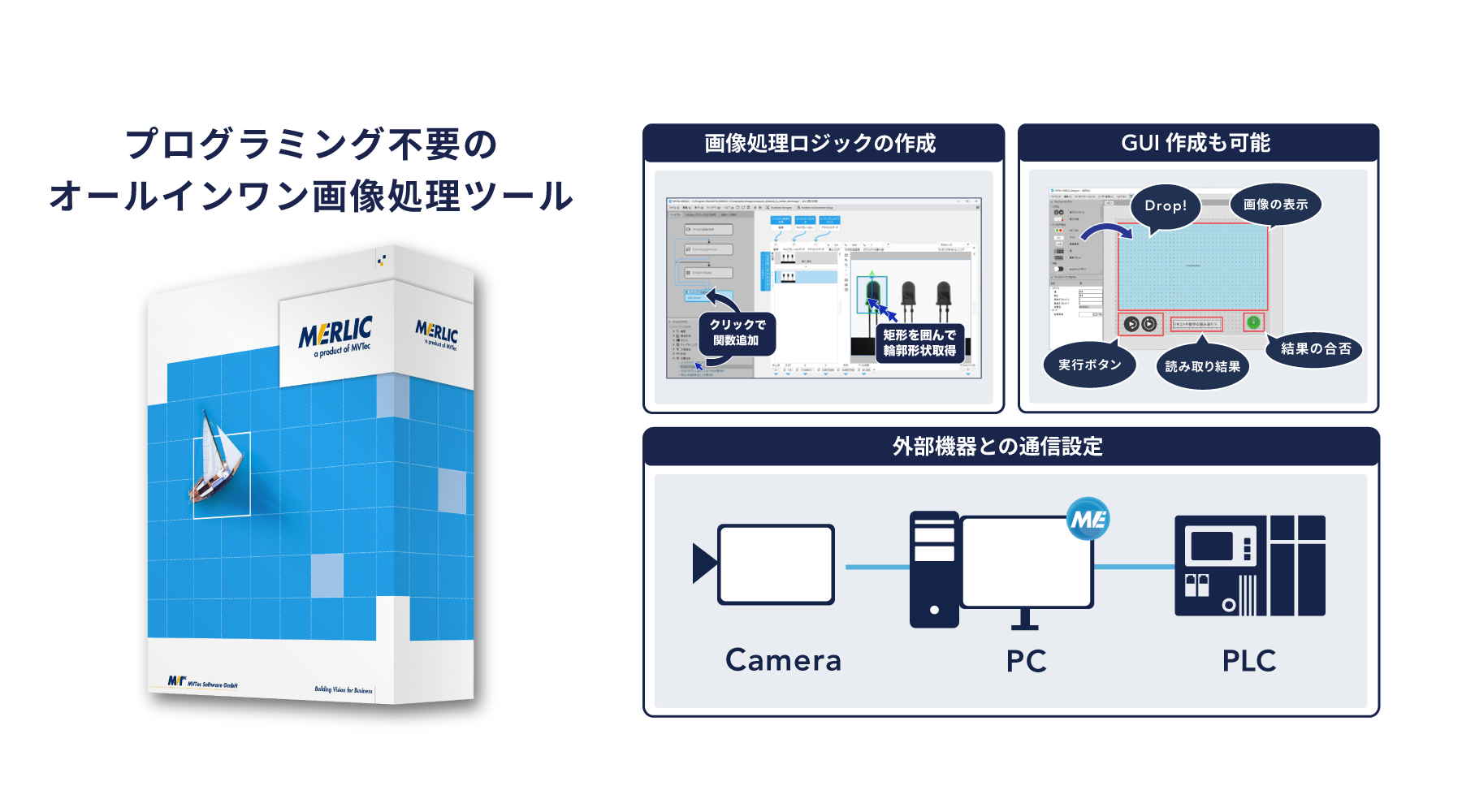 「難しい」ことを「簡単」に 処理フロー作成・外部機器とのインターフェース・GUI作成