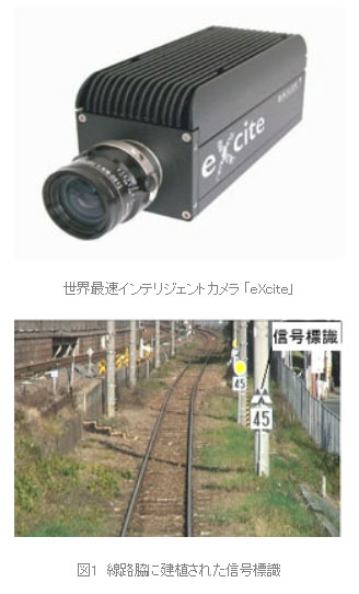 車載型インテリジェントカメラを用いた列車前方映像認識 信号機認識への応用 財団法人鉄道総合技術研究所 適用事例 株式会社リンクス