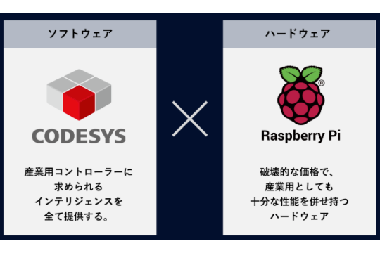 リードさん専用 マリンバ共鳴管② サイトウマリンバの販売～saito【ガッキコム】