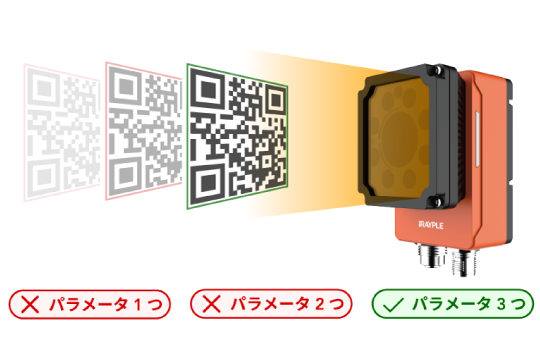 「iRAYPLE」 固定式コードリーダ 便利な機能特集