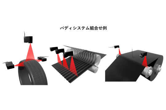 3Dセンサー Gocator【黒ゴム】を撮像するコツ<br>～タイヤ検査/計測 アプリケーション集～