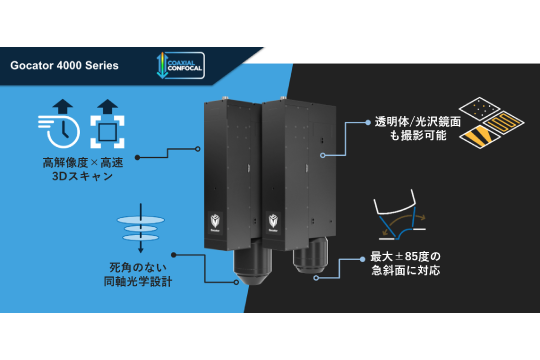 【新製品】3D同軸共焦点ラインセンサー <br>『Gocator4000』シリーズリリース！<br>X解像度 1.9μm、最高速度16kHzで高速・超高精度3Dスキャン
