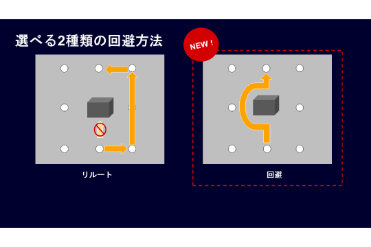 iRAYPLE AMR新機能：障害物回避<br>2つの回避モードで柔軟な走行を実現！