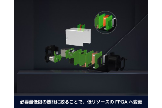 【iRAYPLEカメラ新製品】<br>カメラの熱問題、機能不足を解消！<br>プラットフォームを新たに２つのシリーズを販売開始
