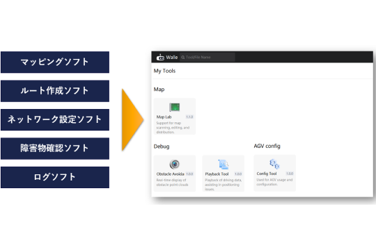 iRAYPLE AMR 使い勝手の大幅向上<br>新ツール「Walle」まもなくリリース
