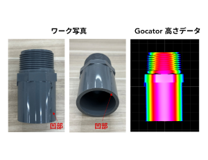 3DセンサーGocator『隠れた名機能』<br>インライン検査にそのまま使える計測ツール特集