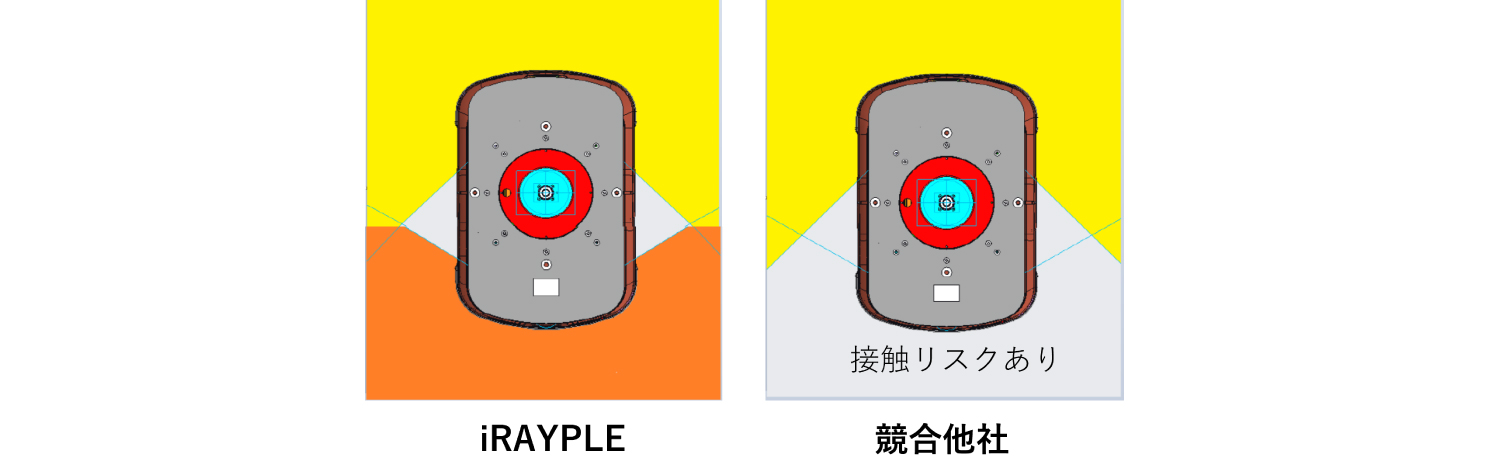 前後センサーによる衝突回避