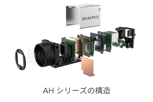業界トップクラスの性能を実現した iRAYPLEカメラ  「AHシリーズ」 の機能実用事例をご紹介！