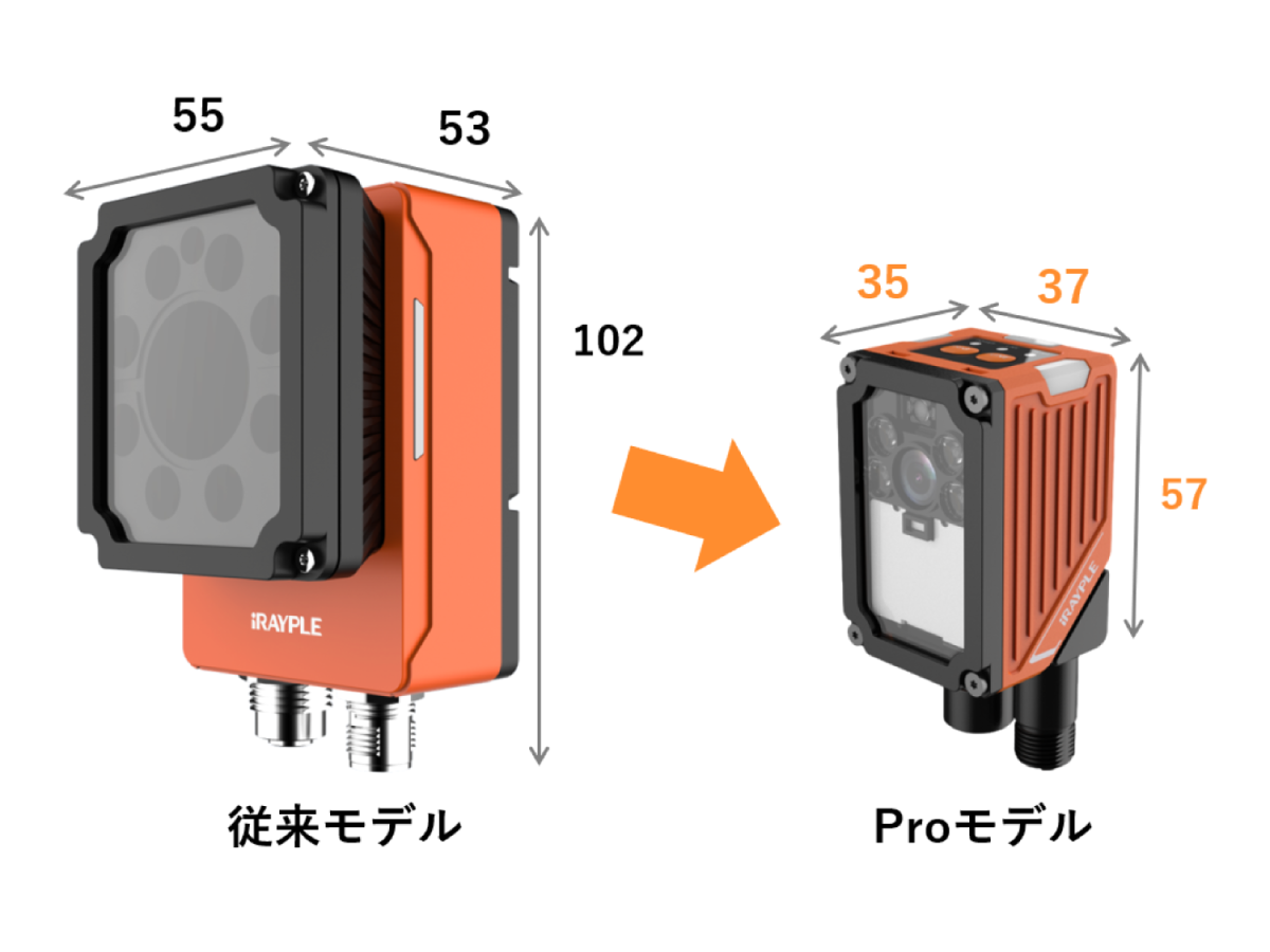 iRAYPLE コードリーダの新製品【R5000 Pro】リリース！<br>汎用性の高い最上位モデルも低コストで