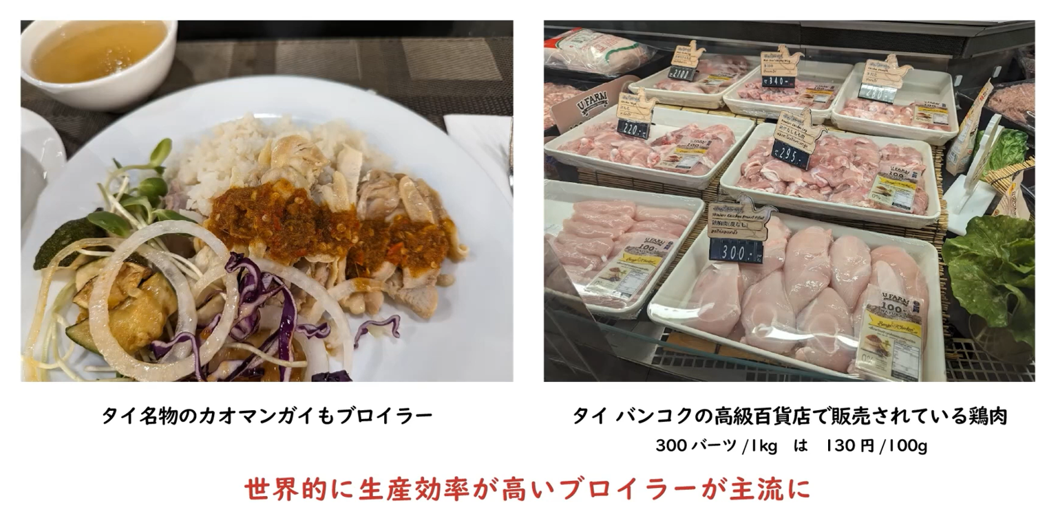クライアント装置で処理結果を表示
